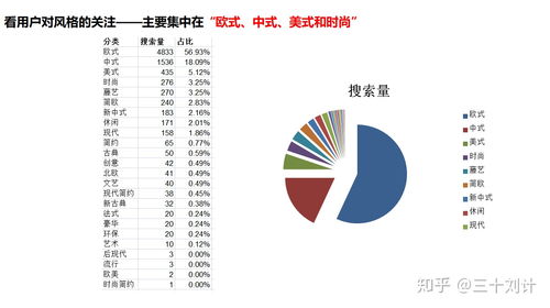 品牌營銷策劃與企業(yè)形象策劃的深層邏輯
